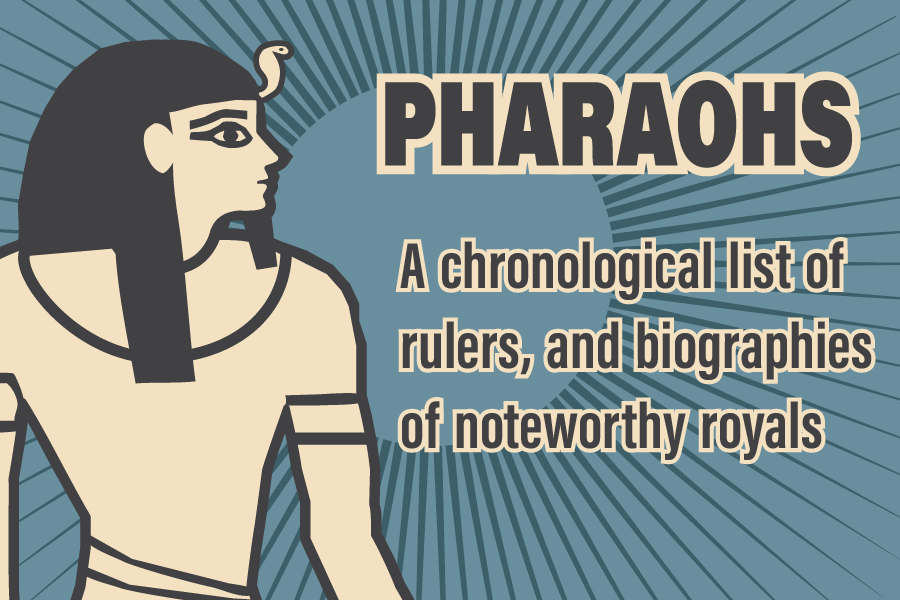 Pharaohs